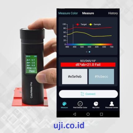 Colorimeter AMTAST AMT510 – Alat Ukur Warna