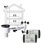 Air Flow Meter Station PCE-FWS 20N-1