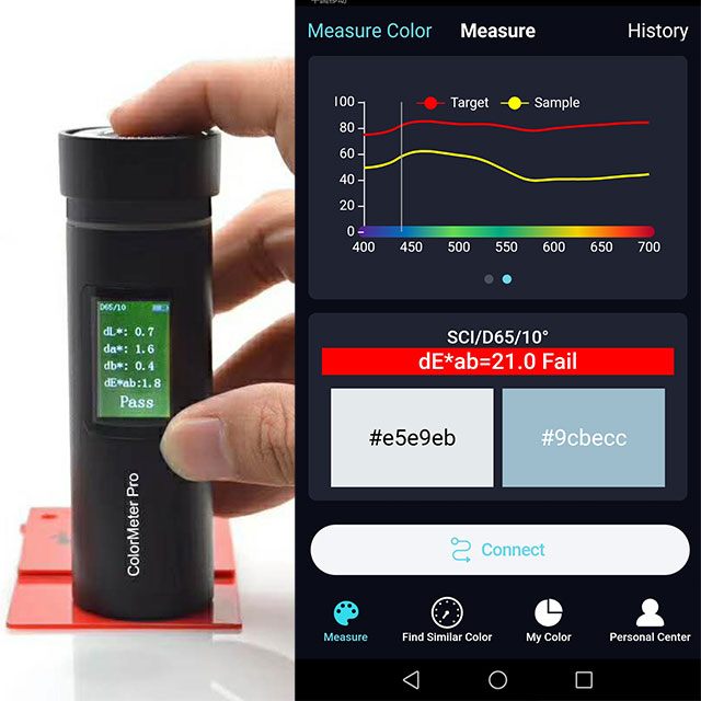 1599612277259403.jpg AMT510 Bluetooth Colorimeter for Android, IOS and Windows - Image 1