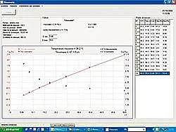 Viscometer Software for RM 100p