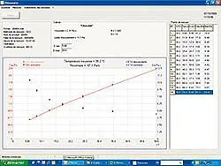 Viscometer Software for RM 100p
